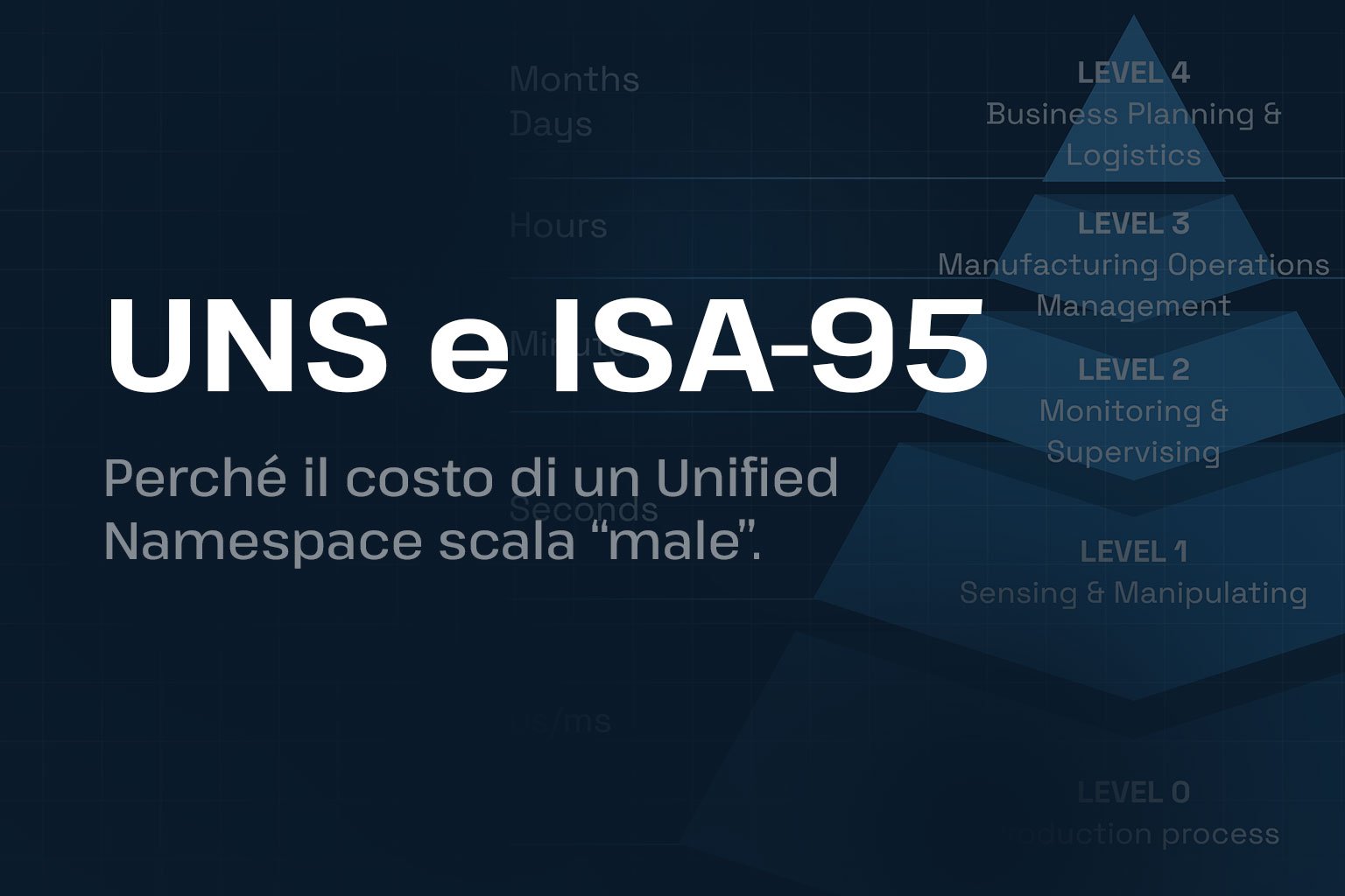 uns_isa-95