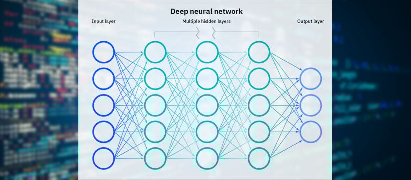 Neural networks, types and applications